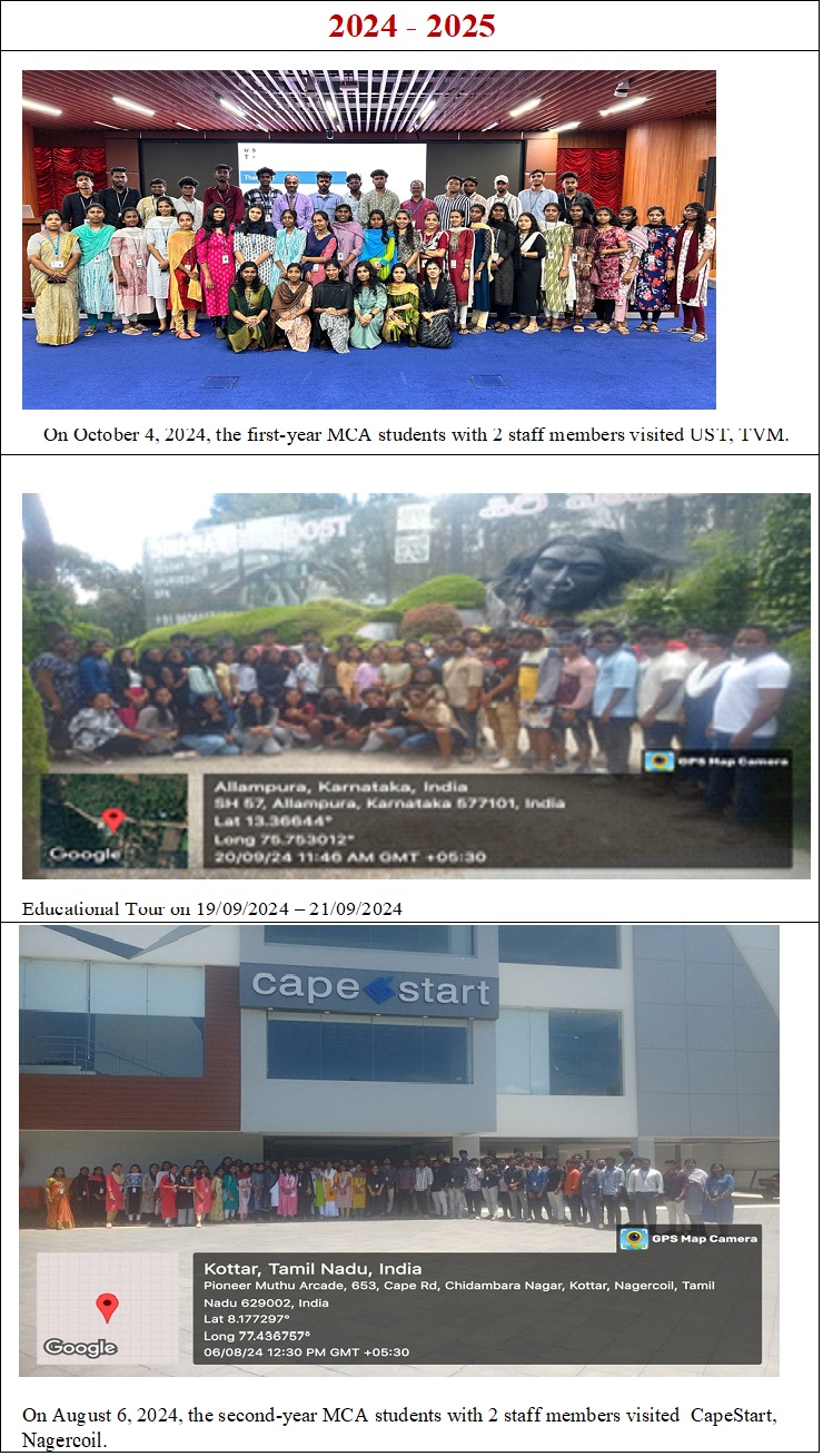 Industrial Visit 2025