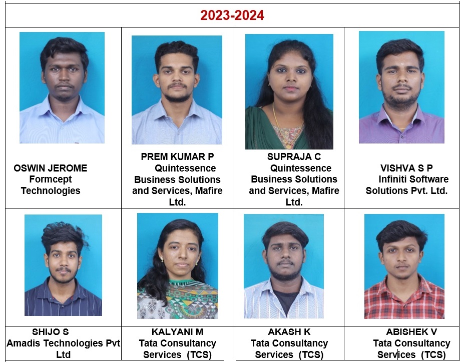 MCA Placement 4