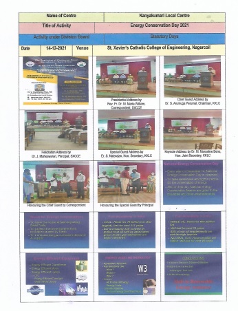 National Energy Conservation day